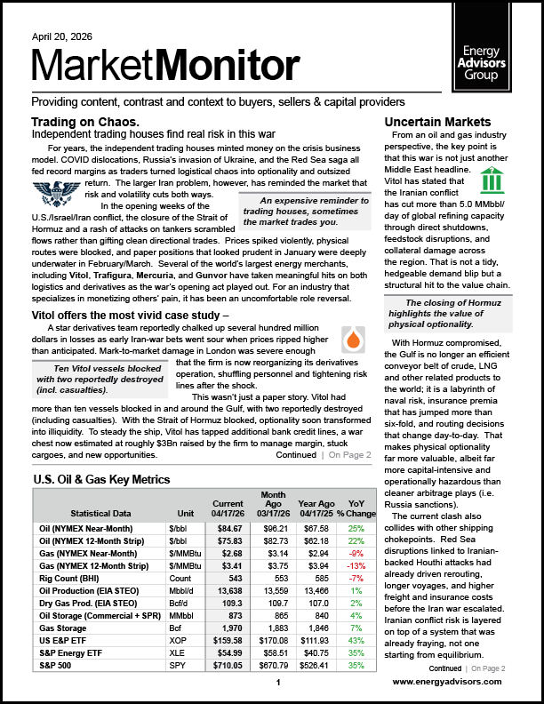 Market Monitor - Energy Advisors Group Market Monitor